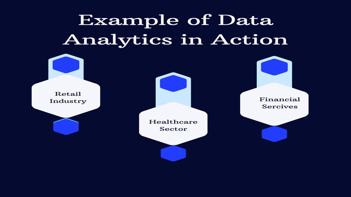 Examples of Data Analytics in Action