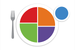 myplate