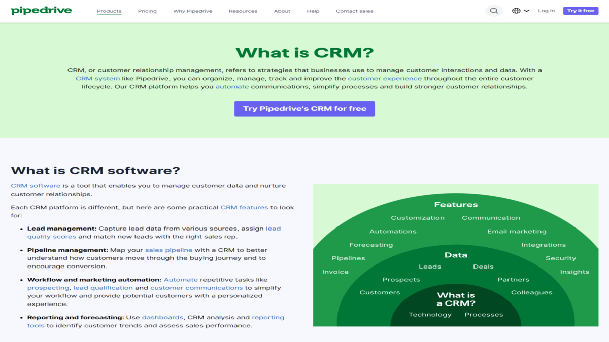 PipedriveCRM