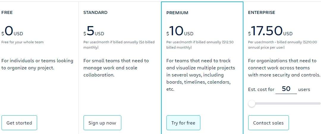 Trello Pricing