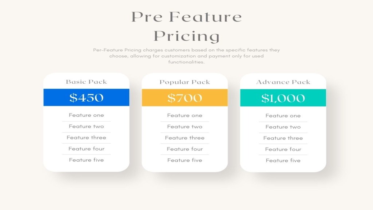 Pre-Feature Pricing