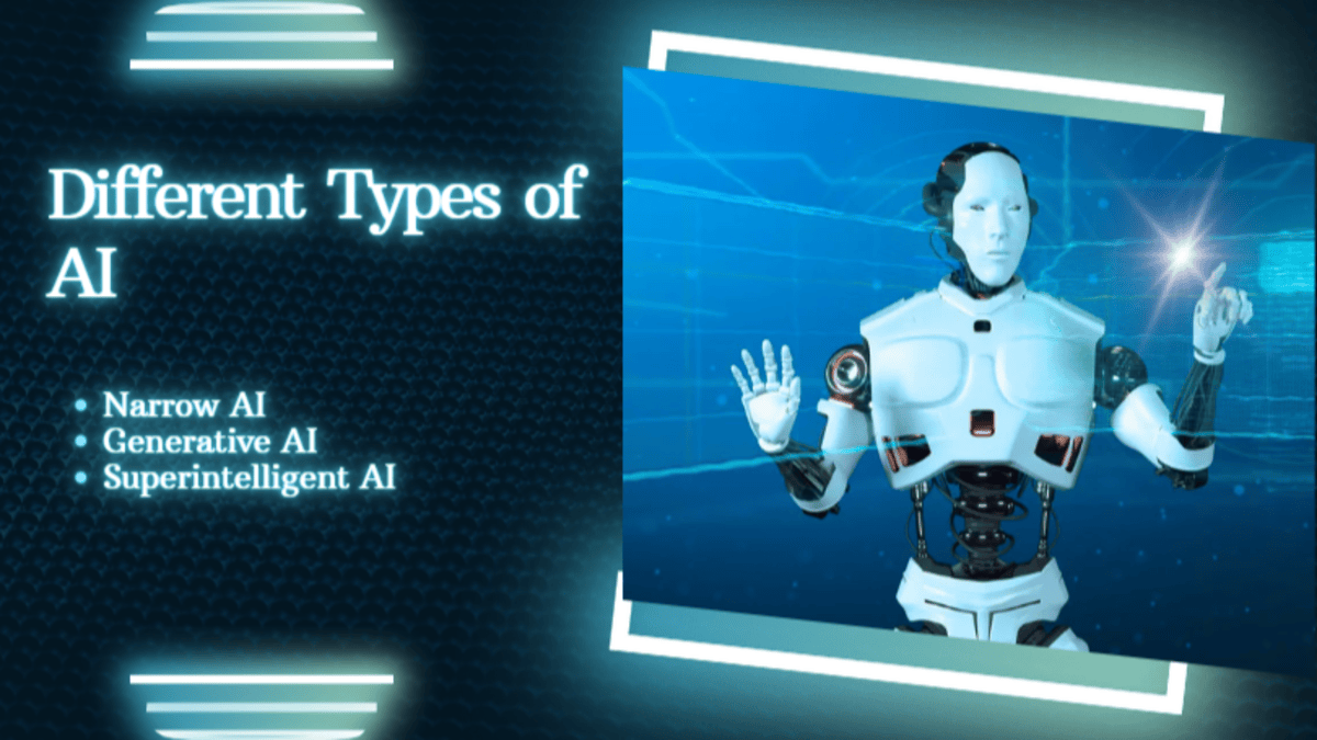 Types of AI