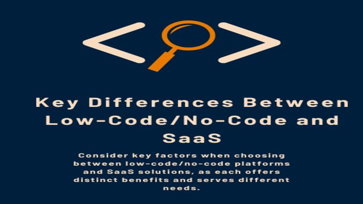 Low-code vs SaaS