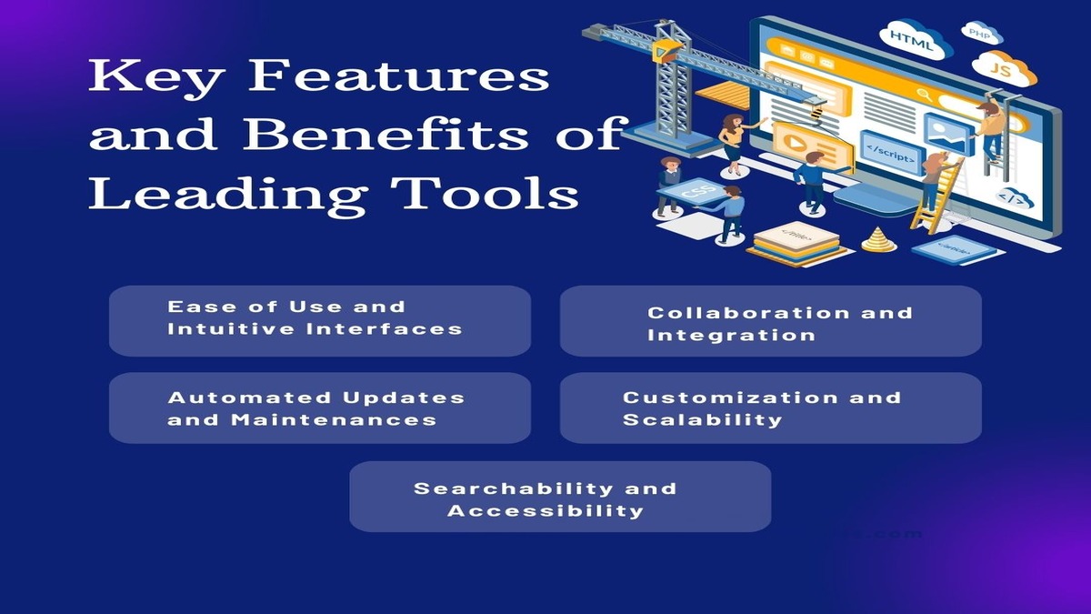 Benefits of Leading Tools