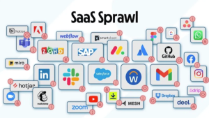 What is SaaS sprawl?