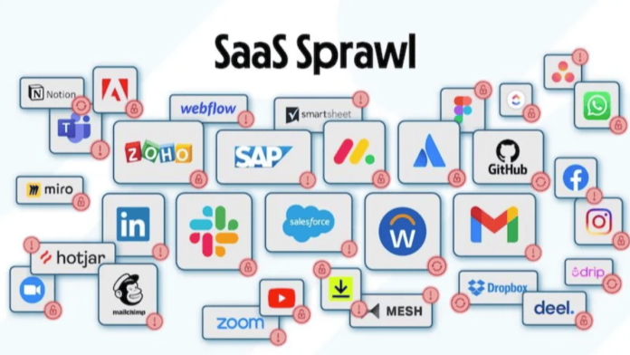 SaaS Sprawl