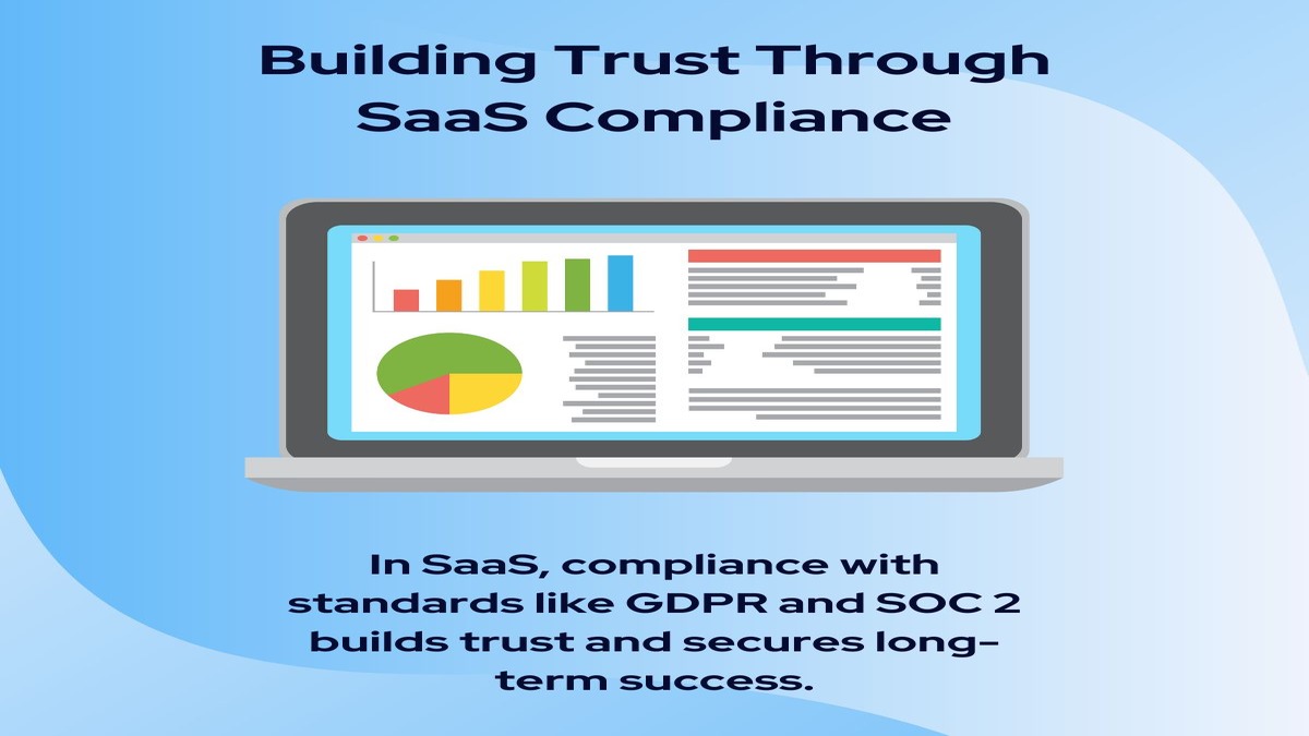 Building Trust in SaaS Compliance