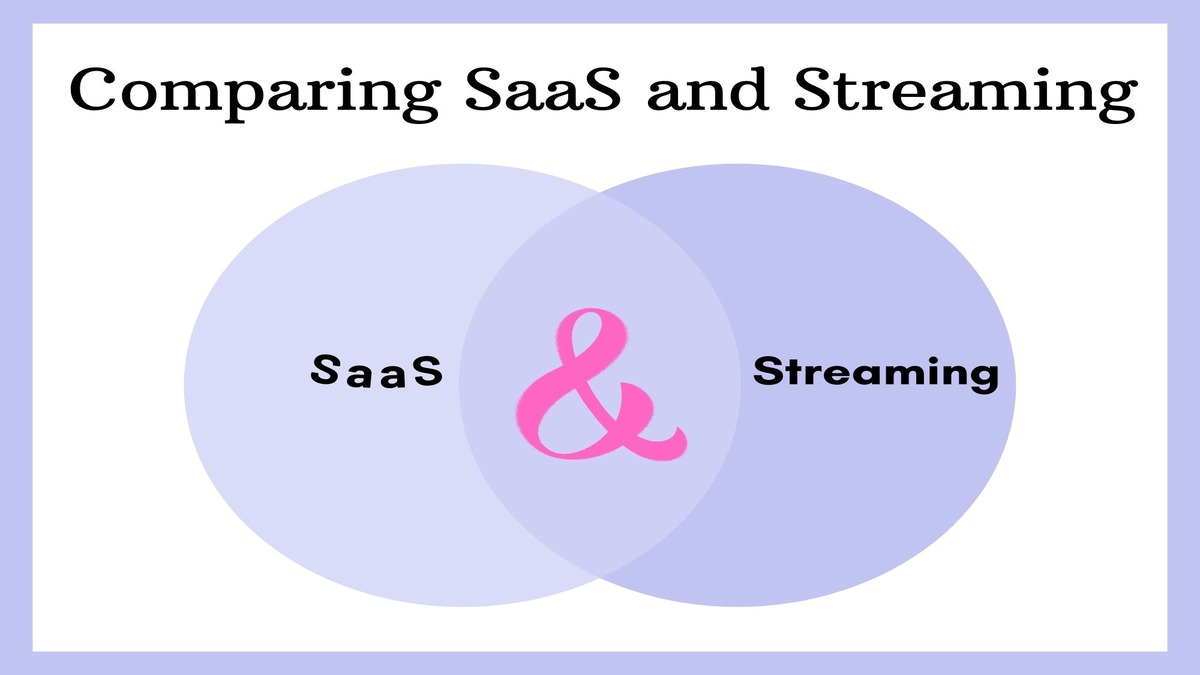 SaaS and Streaming