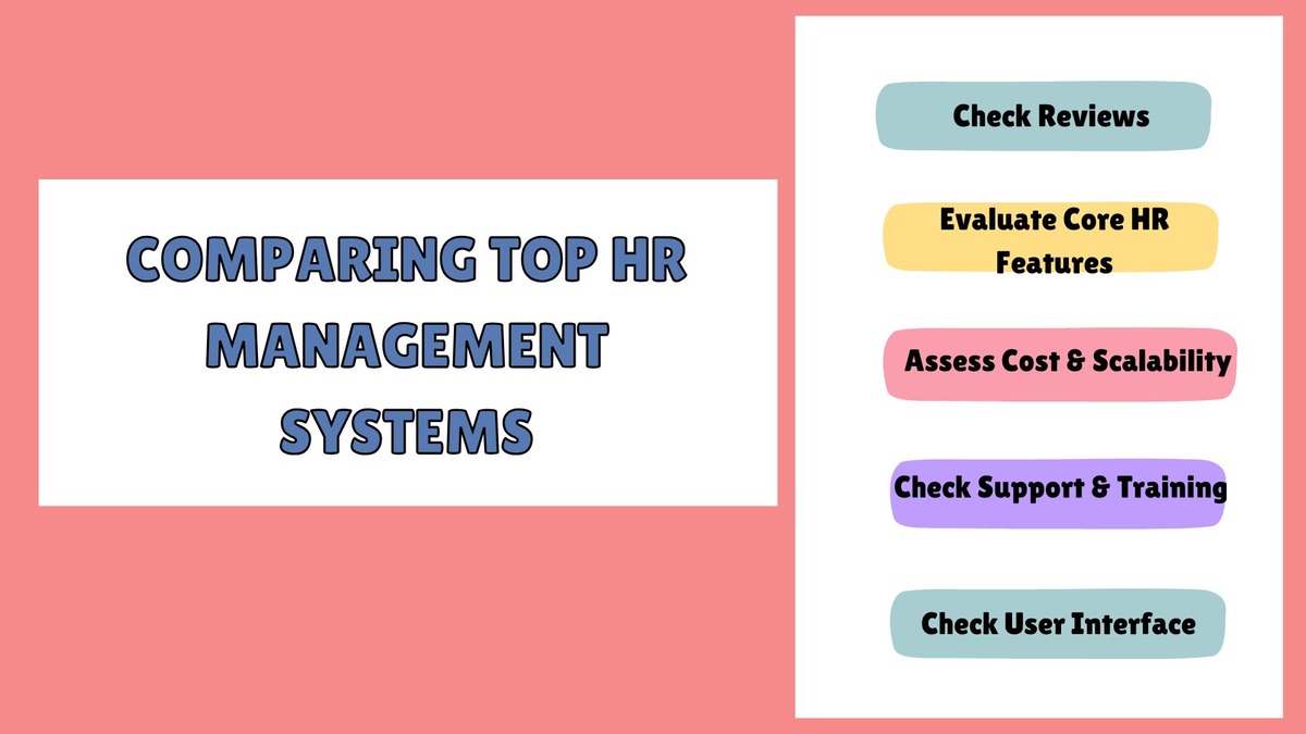 comparing HR System (1)